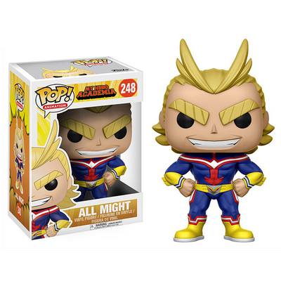 All Might